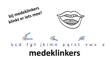Học nhanh cách đọc nguyên âm và phụ âm trong tiếng Hà Lan
